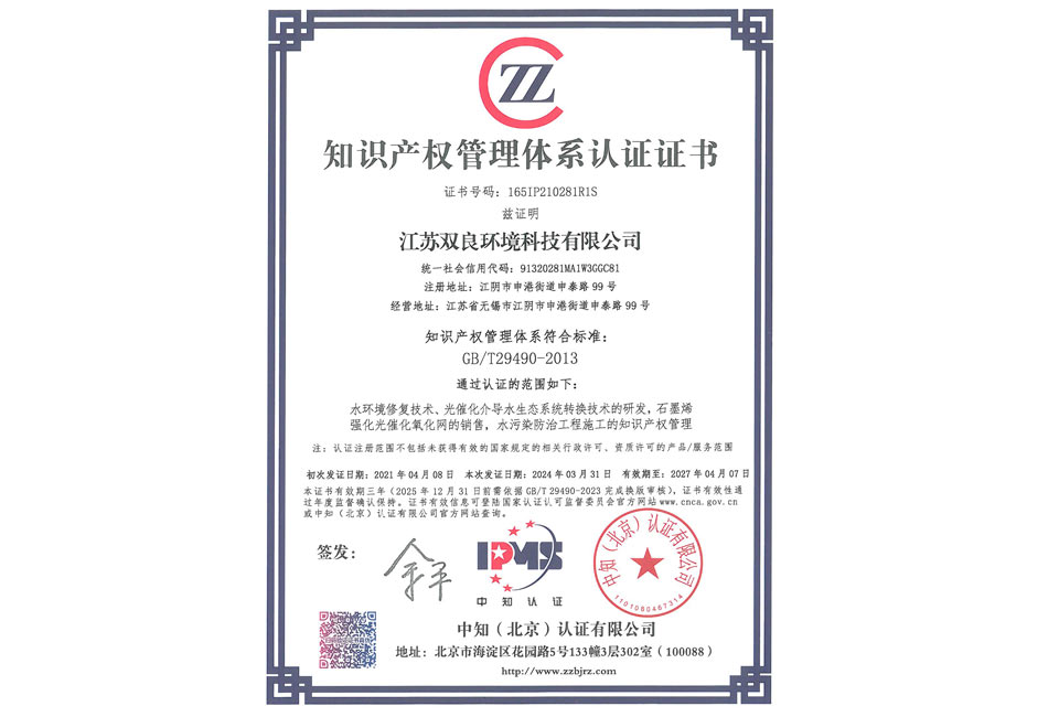 知識產權管理體系